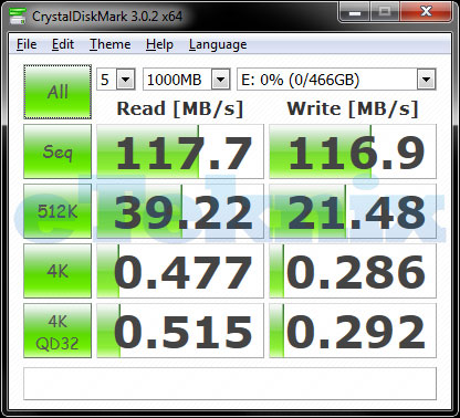 Обзор и тестирование 2.5" USB 3.0 накопителя ADATA DashDrive Elite HE720